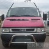Katalog orurowań » IVECO
